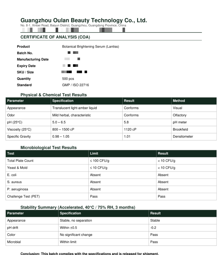 Certificate of analysis for a botanical skincare batch